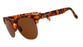 Positively Cosmopolitan - Clean Performance Eyewear